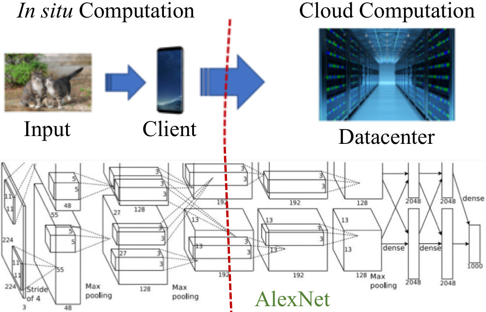 Figure 23